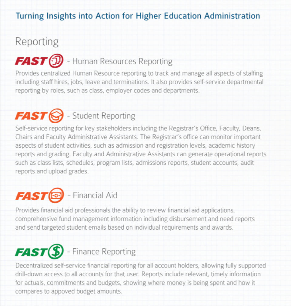 screenshot of FAST Finance Reporting